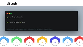 git push
3 4 5
2
1 6 7
 