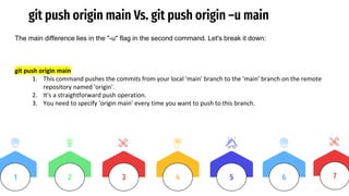 git push origin main Vs. git push origin –u main
3 4 5
2
1 6 7
The main difference lies in the "-u" flag in the second command. Let's break it down:
git push origin main
1. This command pushes the commits from your local 'main' branch to the 'main' branch on the remote
repository named 'origin'.
2. It's a straightforward push operation.
3. You need to specify 'origin main' every time you want to push to this branch.
 
