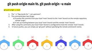 git push origin main Vs. git push origin –u main
3 4 5
2
1 6 7
git push origin -u main
1. The "-u" flag stands for "--set-upstream".
2. This command does two things:
a) It pushes the commits from your local 'main' branch to the 'main' branch on the remote repository
named 'origin’.
b) It sets up tracking between your local 'main' branch and the remote 'main' branch.
3. After using this command, your local 'main' branch is configured to track the remote 'main' branch.
4. In future pushes, you can simply use 'git push' without specifying the remote and branch names.
 