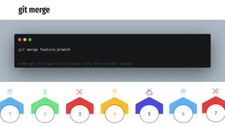 git merge
3 4 5
2
1 6 7
 