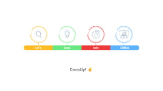 Let’s Jump Into GitHub
Directly!
 