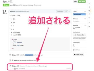 Github issue | PPTX