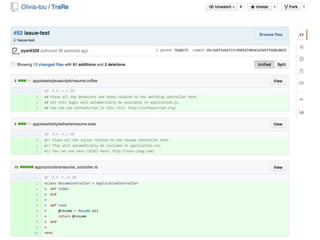 Github issue | PPTX