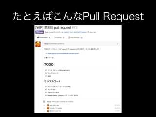 GitHubで雑誌・書籍を作る