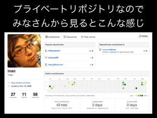 GitHubで雑誌・書籍を作る