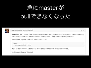 GitHubで雑誌・書籍を作る