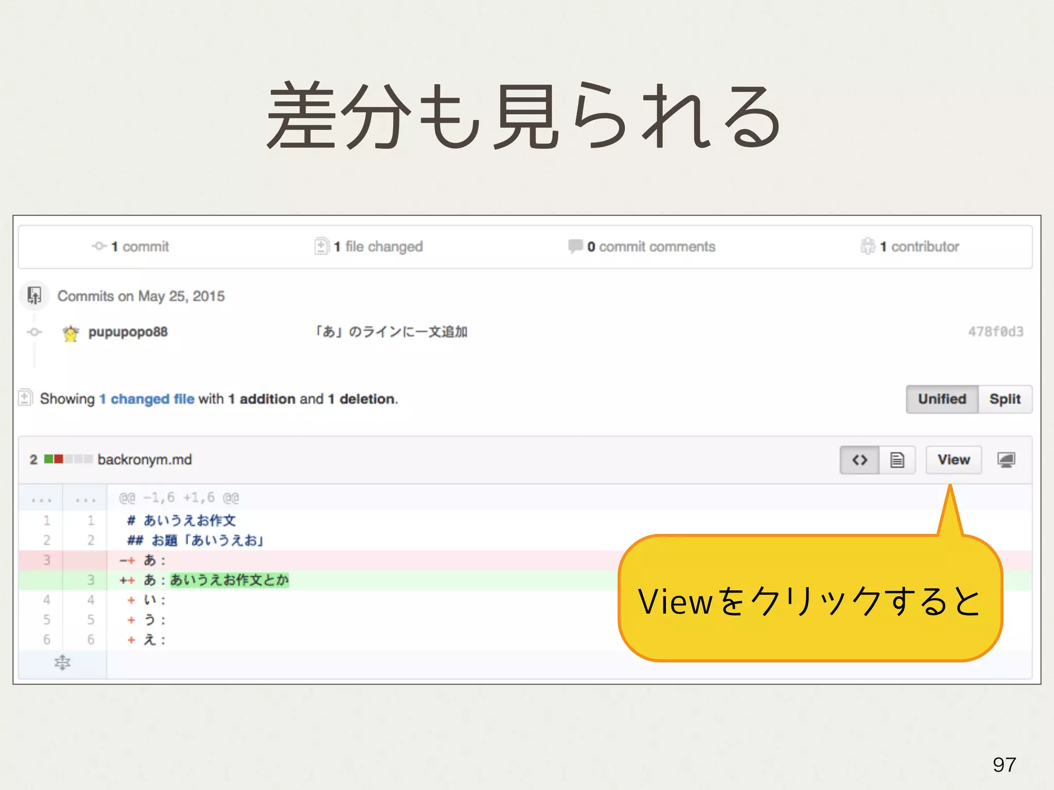 差分も見られる
97
Viewをクリックすると
 