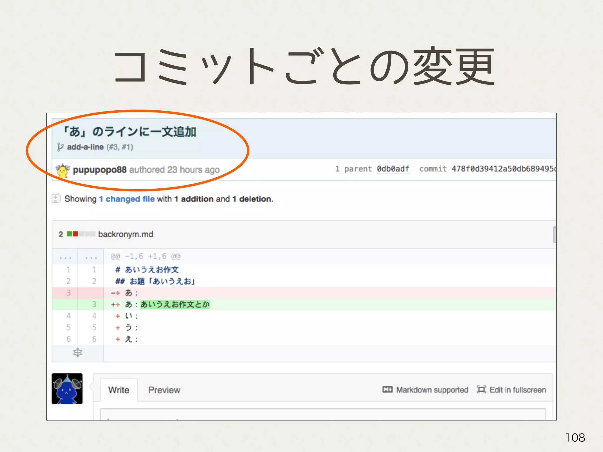 コミットごとの変更
108
 