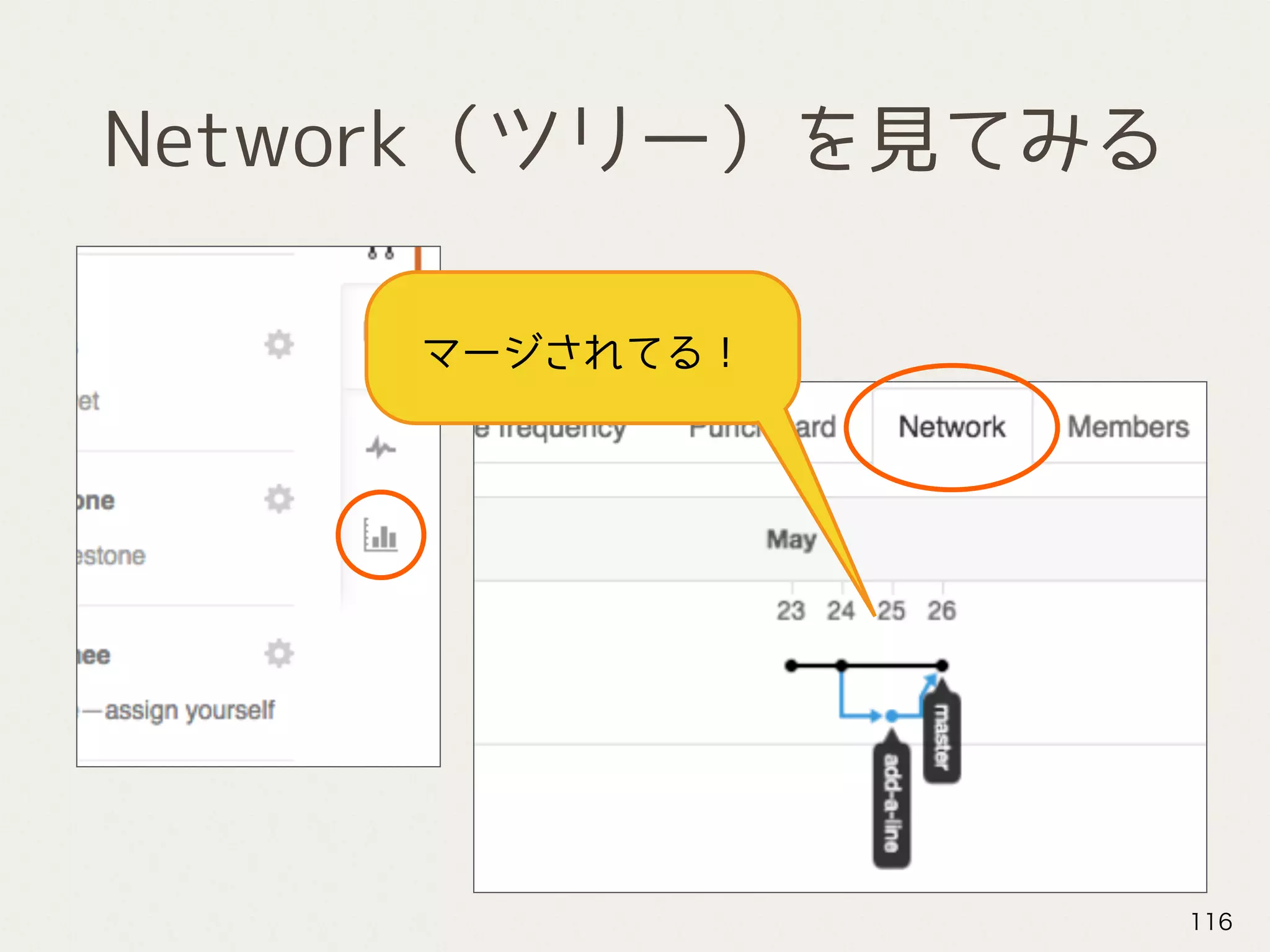 Network（ツリー）を見てみる
116
マージされてる！
 