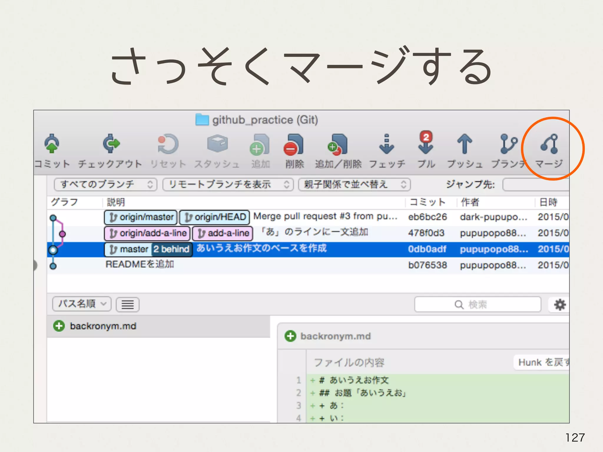 さっそくマージする
127
 