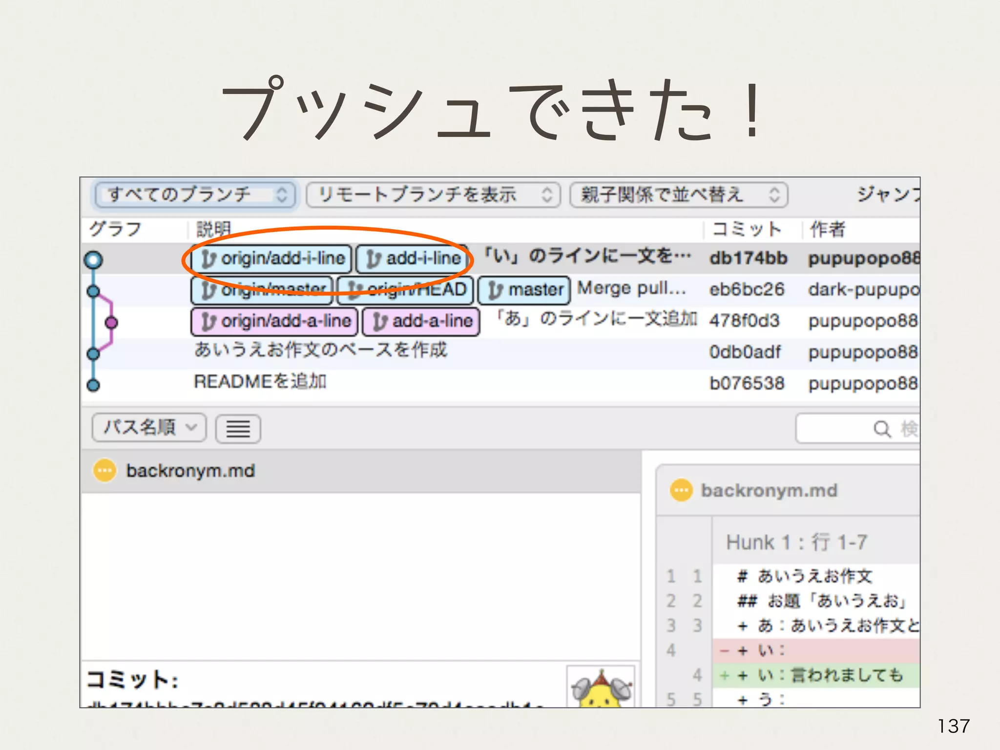 プッシュできた！
137
 