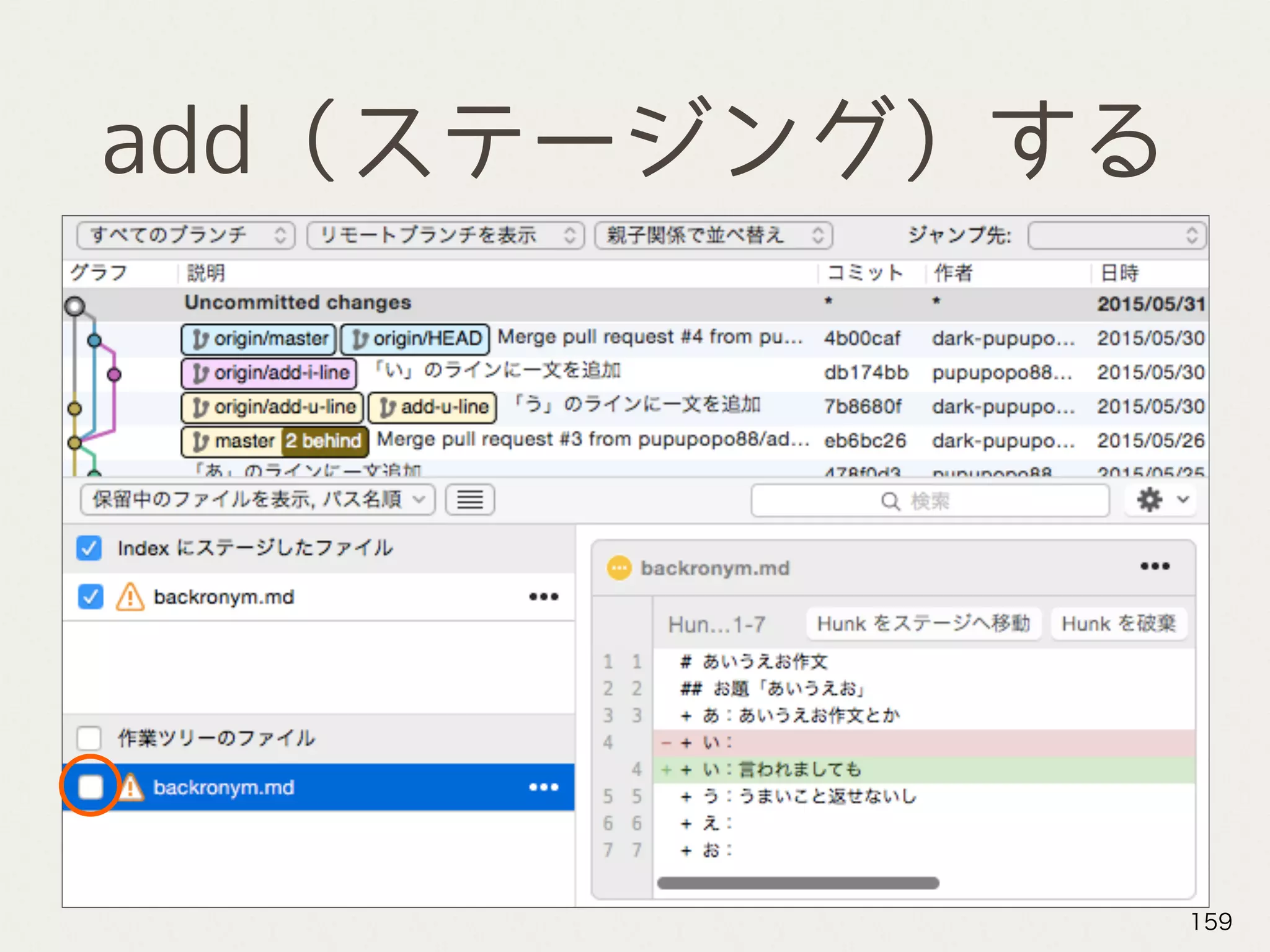 add（ステージング）する
159
 