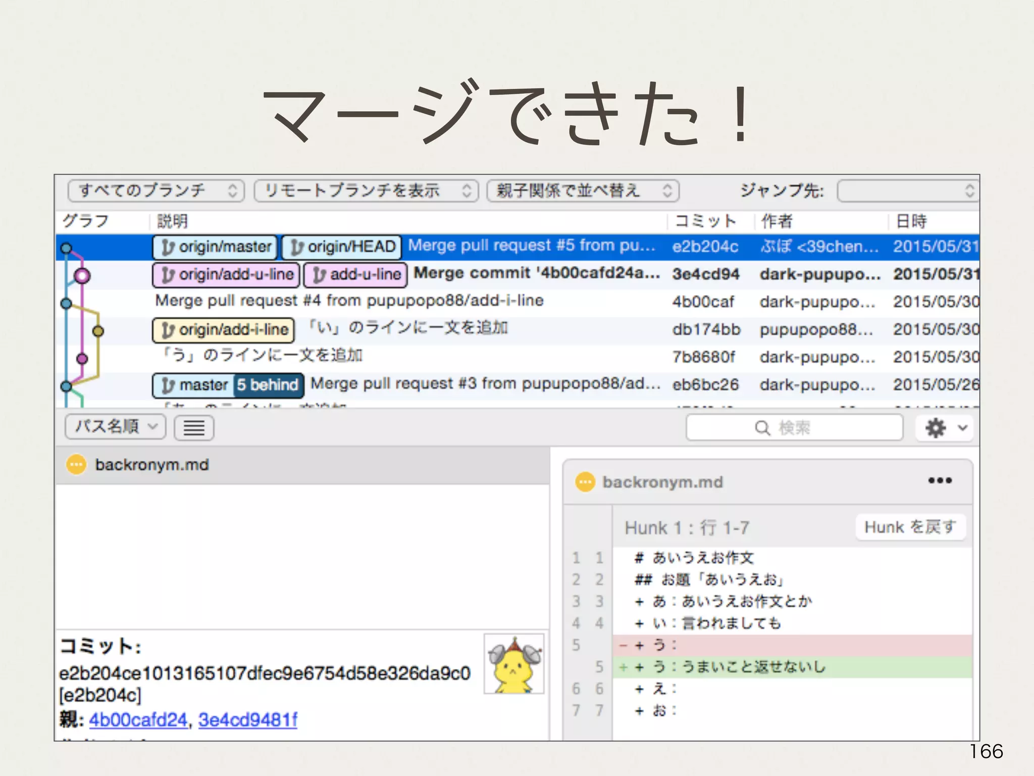 マージできた！
166
 