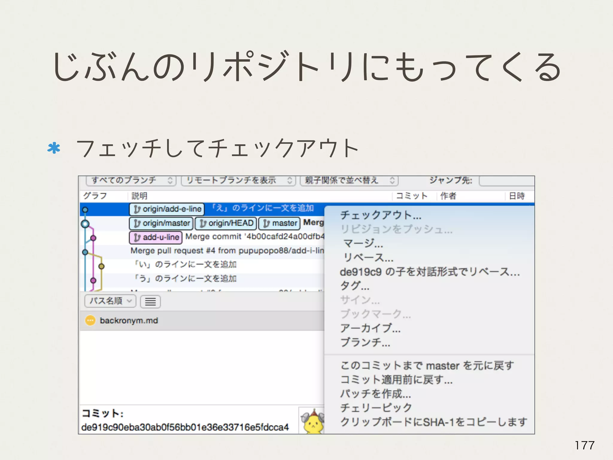 じぶんのリポジトリにもってくる
フェッチしてチェックアウト
177
 