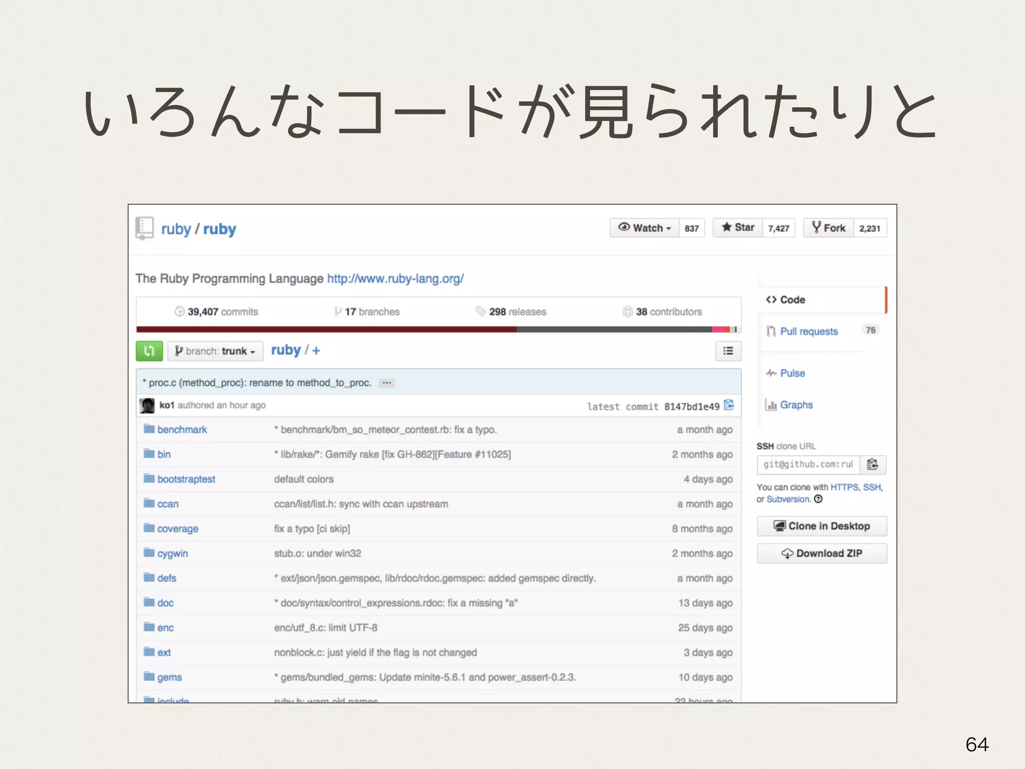 いろんなコードが見られたりと
64
 