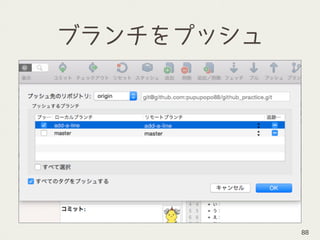 ブランチをプッシュ
88
 