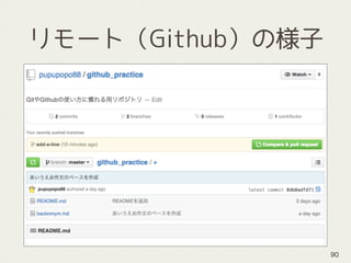 リモート（Github）の様子
90
 