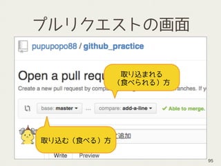 取り込む（食べる）方
取り込まれる
（食べられる）方
プルリクエストの画面
95
 