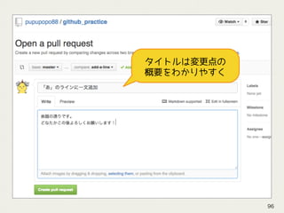 96
タイトルは変更点の
概要をわかりやすく
 