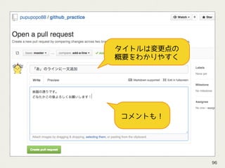 96
タイトルは変更点の
概要をわかりやすく
コメントも！
 