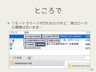 ところで
リモートでマージが行われたけれど、実はローカ
ル環境は古いまま…
120
 