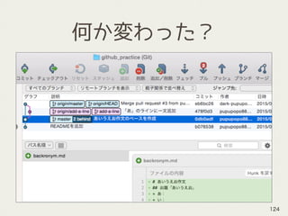 何か変わった？
124
 