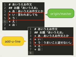 147
add-u-line
origin/master
 