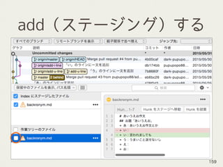 add（ステージング）する
159
 