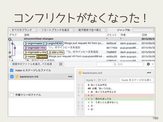 コンフリクトがなくなった！
160
 