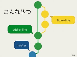 add-e-line
master
fix-e-line
こんなやつ
184
 