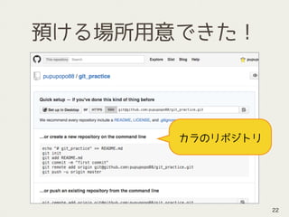 預ける場所用意できた！
22
カラのリポジトリ
 