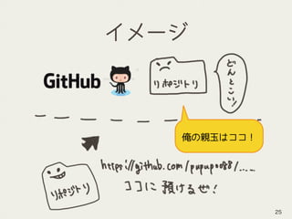 イメージ
25
俺の親玉はココ！
 
