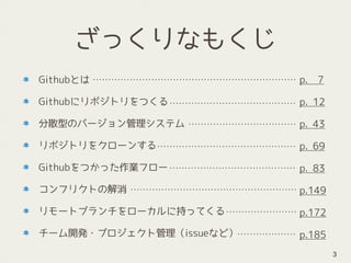 ざっくりなもくじ
Githubとは
Githubにリポジトリをつくる
分散型のバージョン管理システム
リポジトリをクローンする
Githubをつかった作業フロー
コンフリクトの解消
リモートブランチをローカルに持ってくる
チーム開発・プロジェクト管理（issueなど）
3
p. 7
p. 12
p. 43
p. 69
p. 83
p.149
p.172
p.185
 