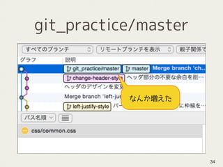 git_practice/master
34
なんか増えた
 