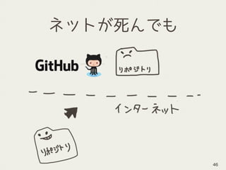 ネットが死んでも
46
 