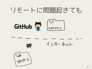 リモートに問題起きても
47
 