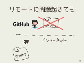 リモートに問題起きても
47
 