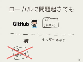 ローカルに問題起きても
48
 