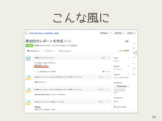 こんな風に
61
 