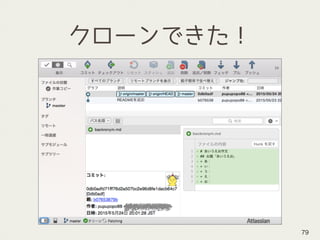 クローンできた！
79
 