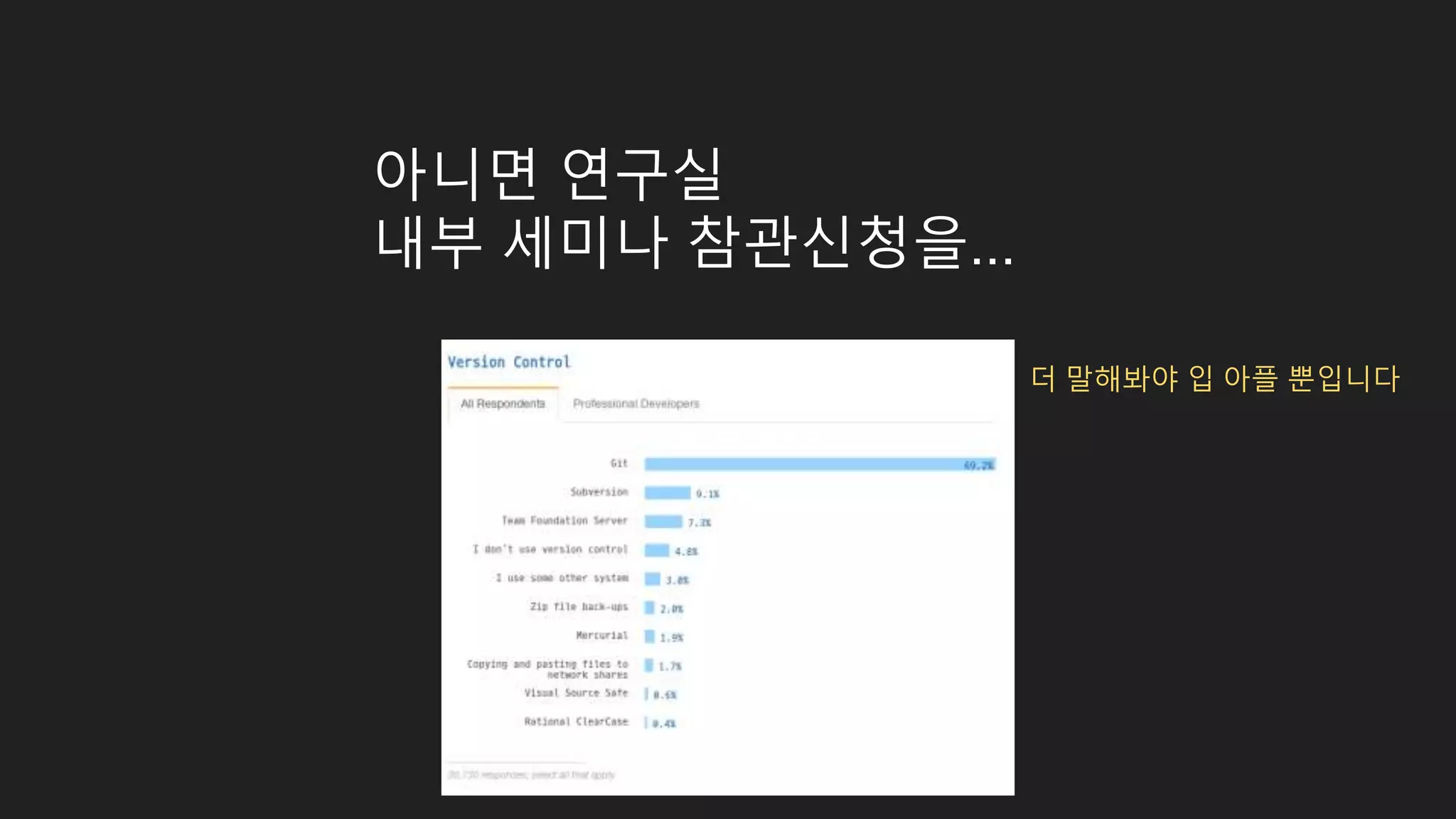 아니면 연구실 내부 세미나 참관신청을... 더 말해봐야 입 아플 뿐입니다 