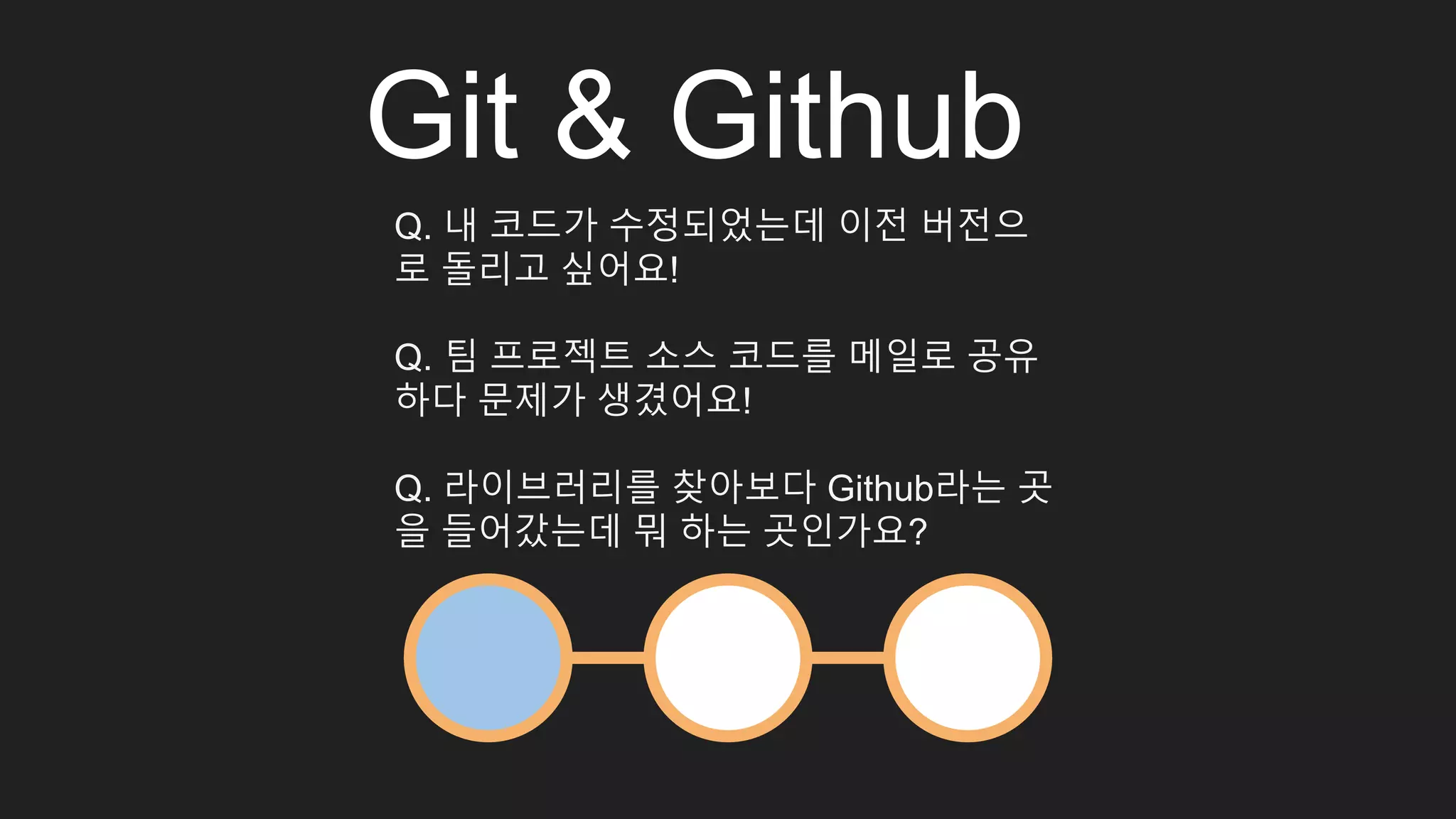 Q. 내 코드가 수정되었는데 이전 버전으 로 돌리고 싶어요! Q. 팀 프로젝트 소스 코드를 메일로 공유 하다 문제가 생겼어요! Q. 라이브러리를 찾아보다 Github라는 곳 을 들어갔는데 뭐 하는 곳인가요? Git & Github 
