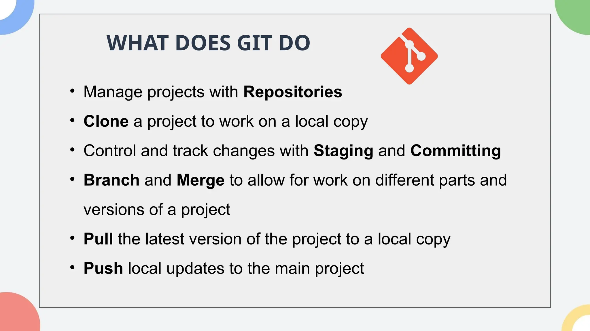 WHAT DOES GIT DO
• Manage projects with Repositories
• Clone a project to work on a local copy
• Control and track changes with Staging and Committing
• Branch and Merge to allow for work on different parts and
versions of a project
• Pull the latest version of the project to a local copy
• Push local updates to the main project
 