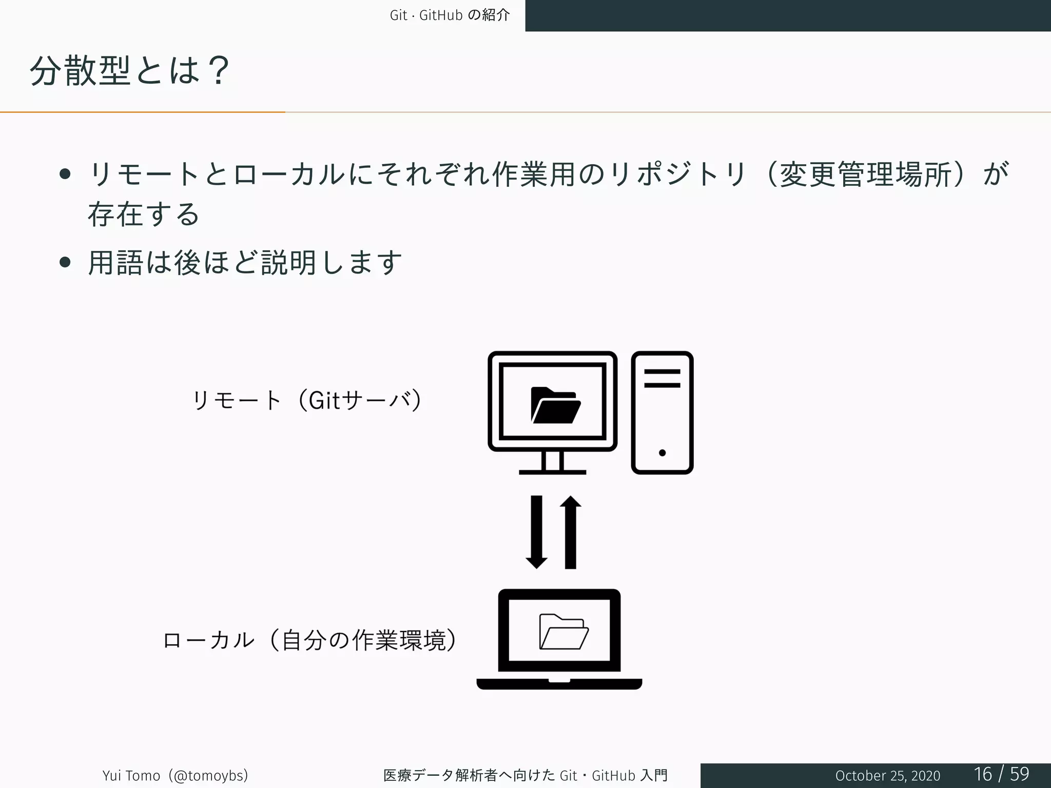 Git · GitHub の紹介
分散型とは？
• リモートとローカルにそれぞれ作業用のリポジトリ（変更管理場所）が
存在する
• 用語は後ほど説明します
Yui Tomo (@tomoybs) 医療データ解析者へ向けた Git・GitHub 入門 October 25, 2020 16 / 59
 