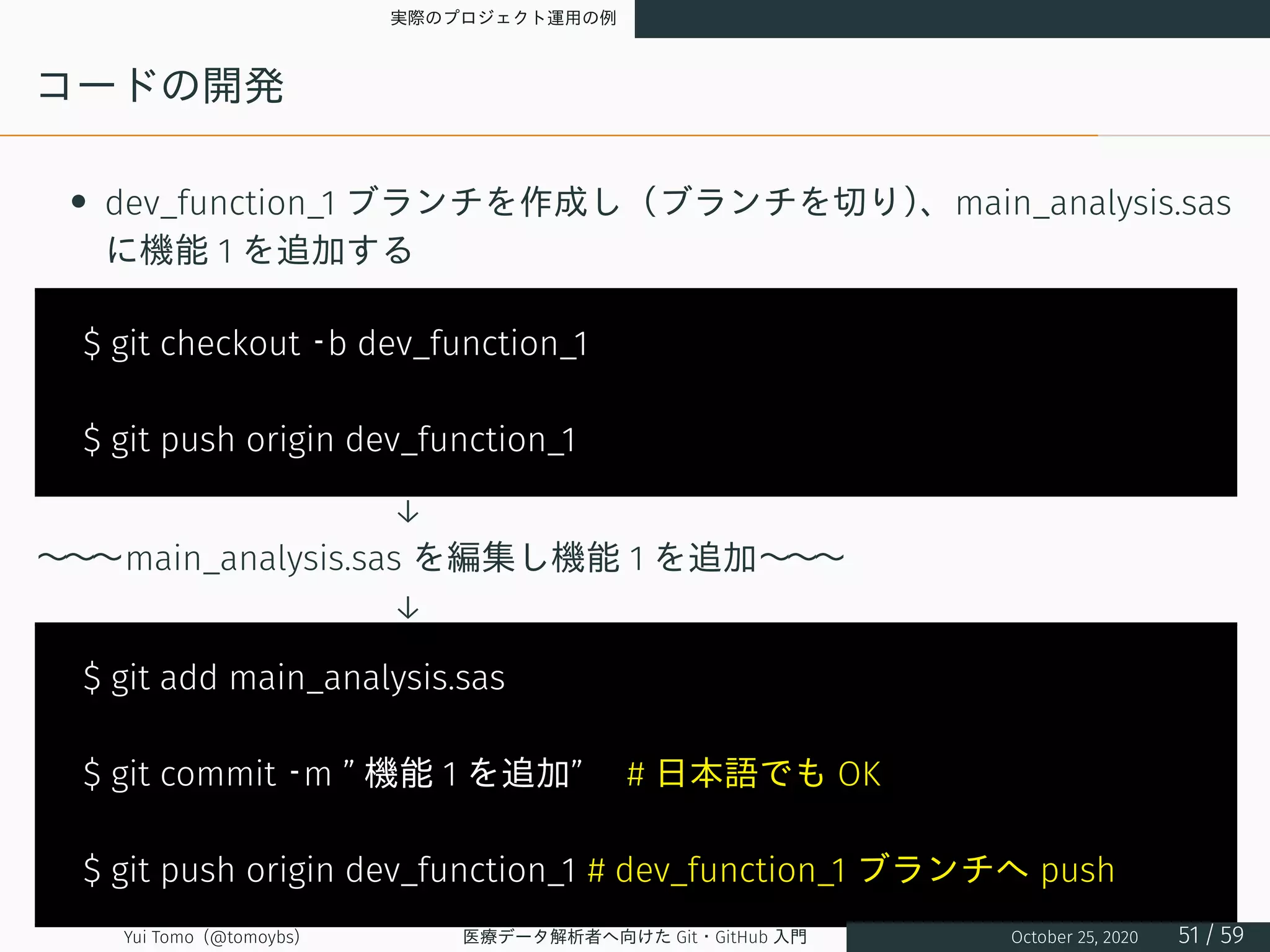 実際のプロジェクト運用の例
コードの開発
• dev_function_1 ブランチを作成し（ブランチを切り）、main_analysis.sas
に機能 1 を追加する
$ git checkout –b dev_function_1
$ git push origin dev_function_1
　　　　　　　　　　 ↓ 　
～～～main_analysis.sas を編集し機能 1 を追加～～～
　　　　　　　　　　 ↓ 　
$ git add main_analysis.sas
$ git commit –m ” 機能 1 を追加” 　# 日本語でも OK
$ git push origin dev_function_1 # dev_function_1 ブランチへ push
Yui Tomo (@tomoybs) 医療データ解析者へ向けた Git・GitHub 入門 October 25, 2020 51 / 59
 