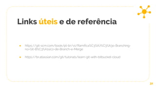 Links úteis e de referência
32
● https://git-scm.com/book/pt-br/v1/Ramifica%C3%A7%C3%A3o-Branching-
no-Git-B%C3%A1sico-de-Branch-e-Merge
● https://br.atlassian.com/git/tutorials/learn-git-with-bitbucket-cloud
 