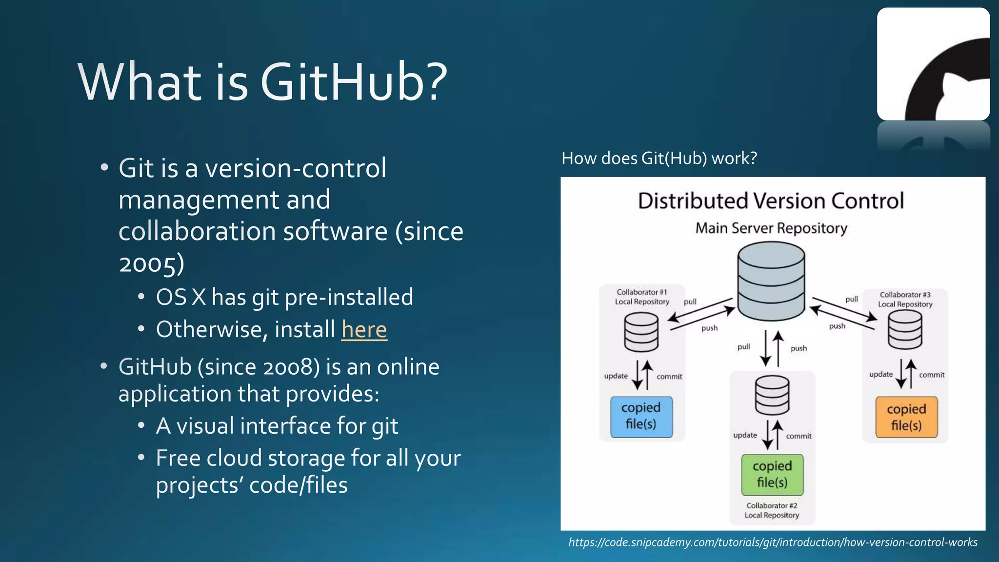 GitHub Presentation | PPTX | Web Development | Internet