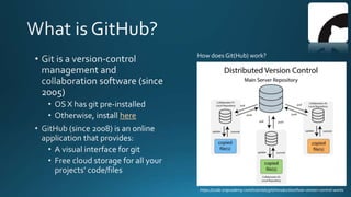GitHub Presentation | PPTX
