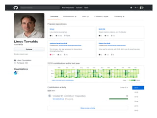 Git presentation | PDF