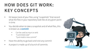 Comprehensive Introduction to Git, GitHub, and Atom for Scientists | PDF